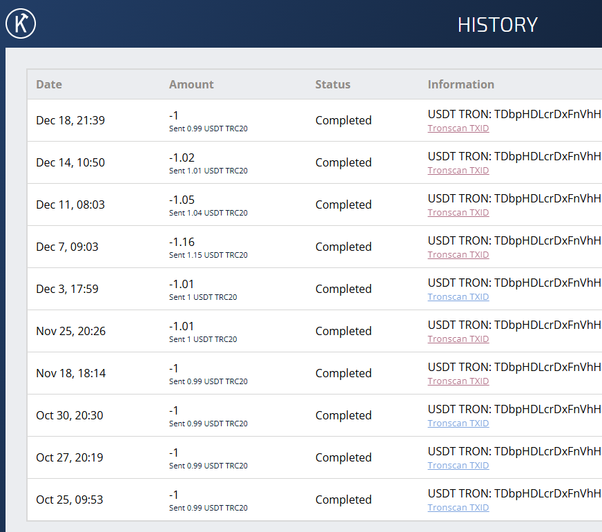 Kolotibablo Payment Proof